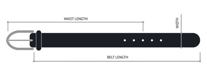 Belt Size Guide