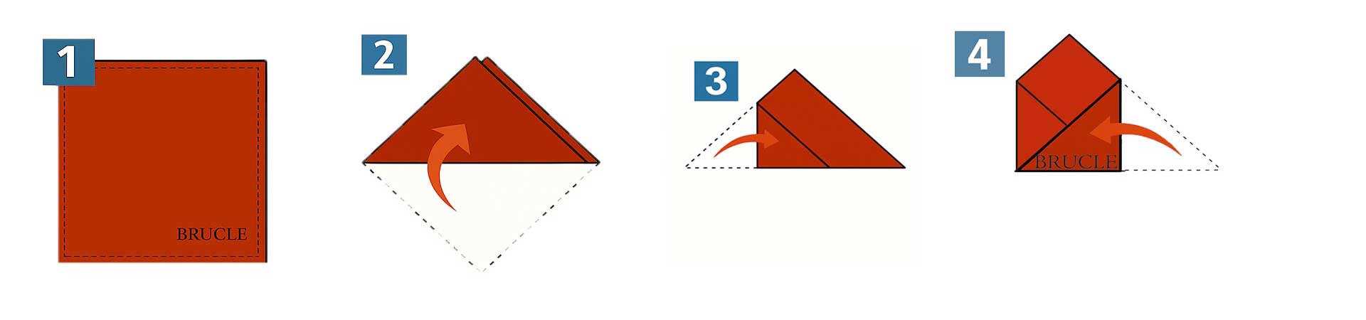 piegare pochette uomo una punta